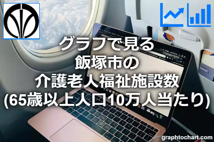 グラフで見る飯塚市の介護老人福祉施設数（65歳以上人口10万人当たり）は多い？少い？(推移グラフと比較)