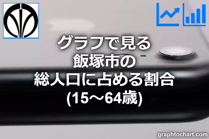 グラフで見る飯塚市の生産年齢人口に占める割合（15～64歳）は高い？低い？(推移グラフと比較)