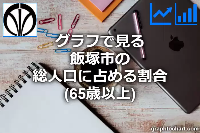 グラフで見る飯塚市の高齢者人口の割合は高い？低い？(推移グラフと比較)