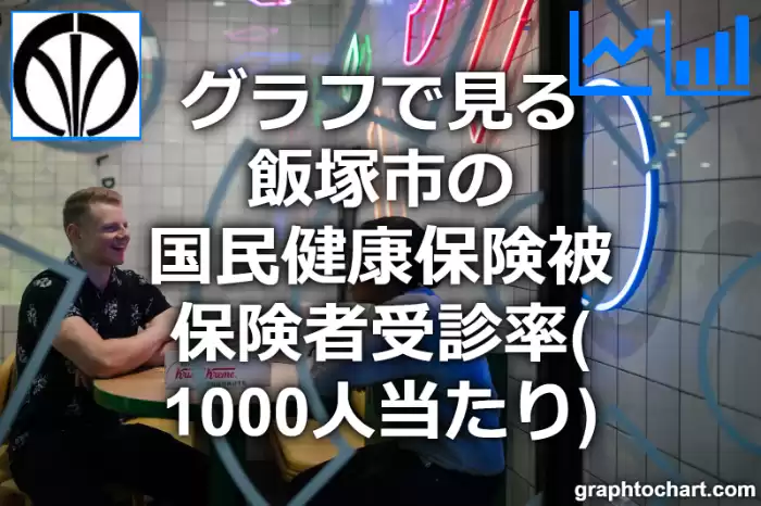 グラフで見る飯塚市の国民健康保険被保険者受診率（1000人当たり）は高い？低い？(推移グラフと比較)