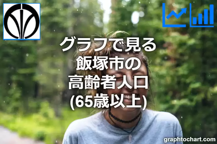 グラフで見る飯塚市の高齢者人口（65歳以上）は多い？少い？(推移グラフと比較)