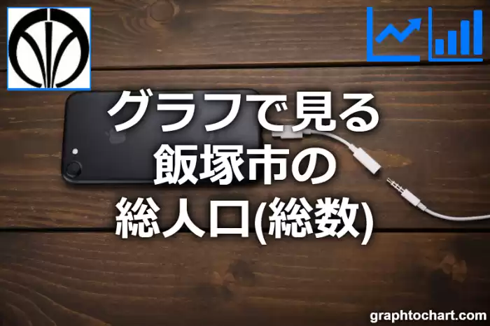 グラフで見る飯塚市の総人口（総数）は多い？少い？(推移グラフと比較)