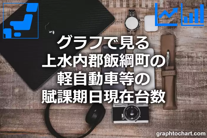 グラフで見る上水内郡飯綱町の軽自動車等の賦課期日現在台数は多い？少い？(推移グラフと比較)