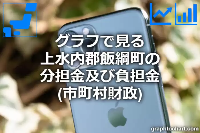 グラフで見る上水内郡飯綱町の分担金及び負担金は高い？低い？(推移グラフと比較)