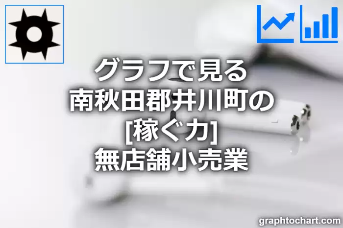 グラフで見る南秋田郡井川町の無店舗小売業の「稼ぐ力」は高い？低い？(推移グラフと比較)
