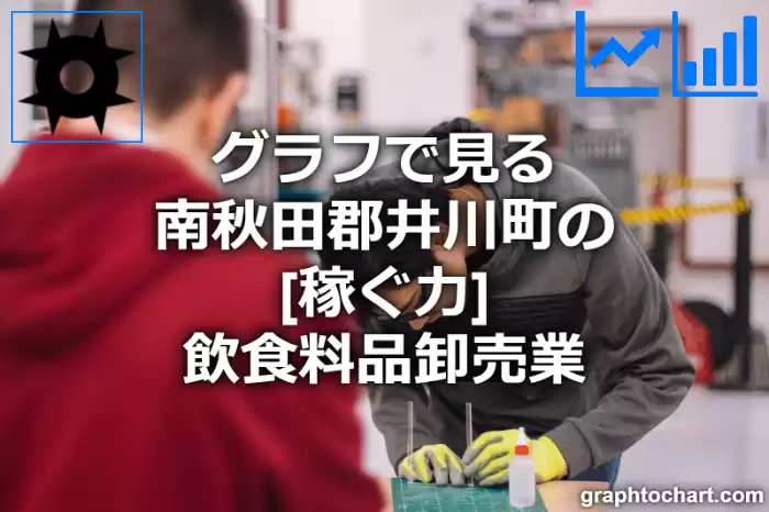 グラフで見る南秋田郡井川町の飲食料品卸売業の「稼ぐ力」は高い？低い？(推移グラフと比較)