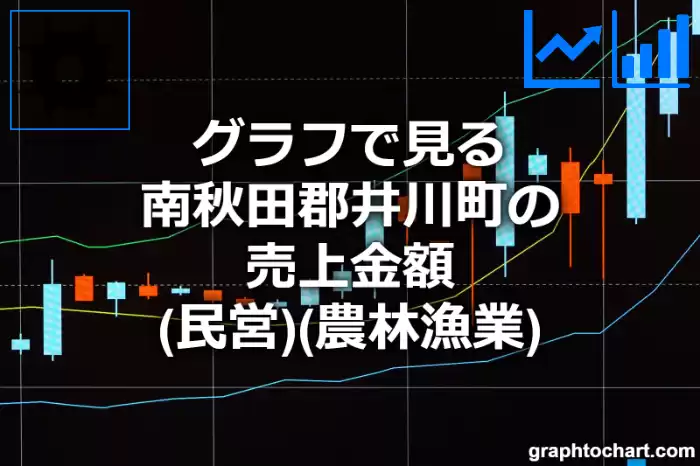 グラフで見る南秋田郡井川町の農林漁業の売上金額（民営）は高い？低い？(推移グラフと比較)