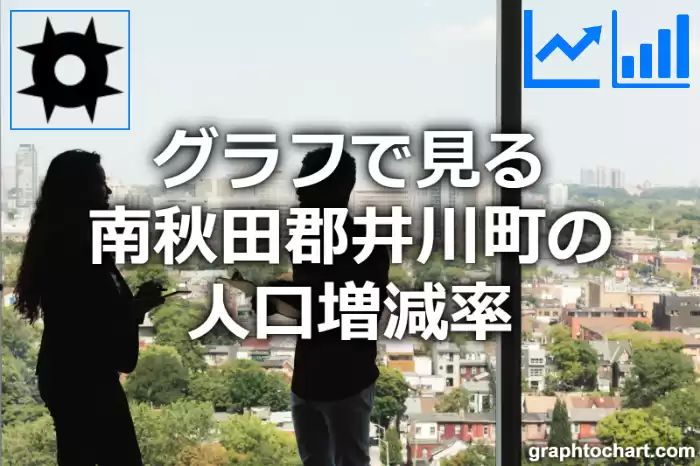 グラフで見る南秋田郡井川町の人口増減率は高い？低い？(推移グラフと比較)