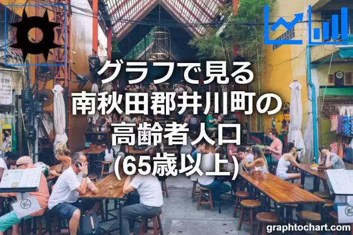 グラフで見る南秋田郡井川町の高齢者人口（65歳以上）は多い？少い？(推移グラフと比較)