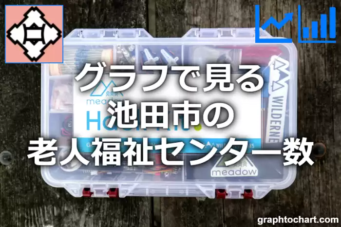 グラフで見る池田市の老人福祉センター数は多い？少い？(推移グラフと比較)