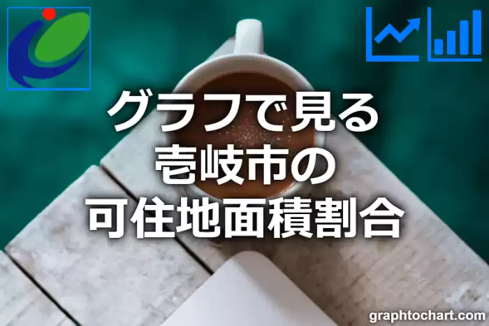 グラフで見る壱岐市の可住地面積割合は高い？低い？(推移グラフと比較)