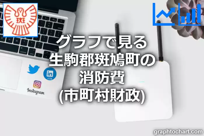 グラフで見る生駒郡斑鳩町の消防費は高い？低い？(推移グラフと比較)