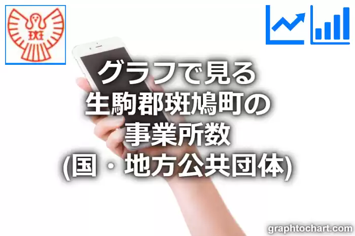 グラフで見る生駒郡斑鳩町の事業所数（国・地方公共団体）は多い？少い？(推移グラフと比較)