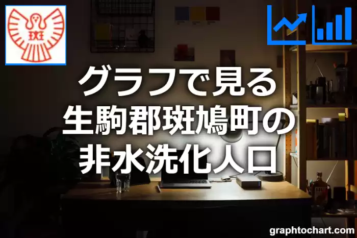 グラフで見る生駒郡斑鳩町の非水洗化人口は多い？少い？(推移グラフと比較)