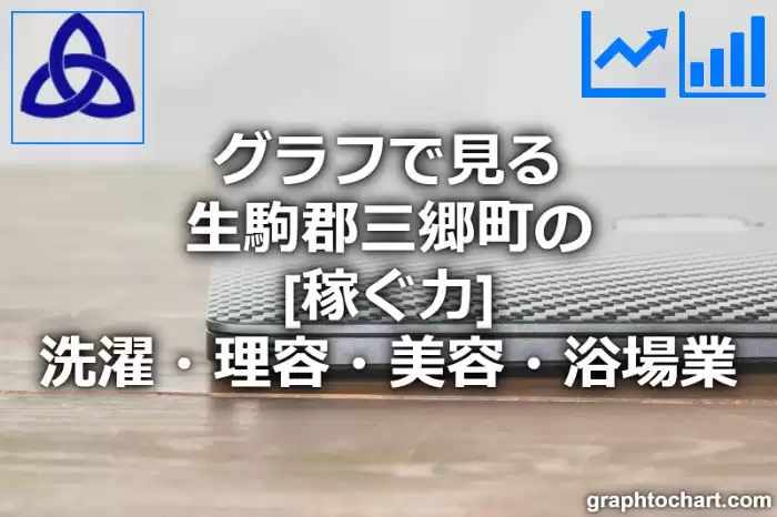 グラフで見る生駒郡三郷町の洗濯・理容・美容・浴場業の「稼ぐ力」は高い？低い？(推移グラフと比較)