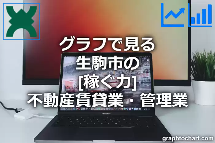 グラフで見る生駒市の不動産賃貸業・管理業の「稼ぐ力」は高い？低い？(推移グラフと比較)