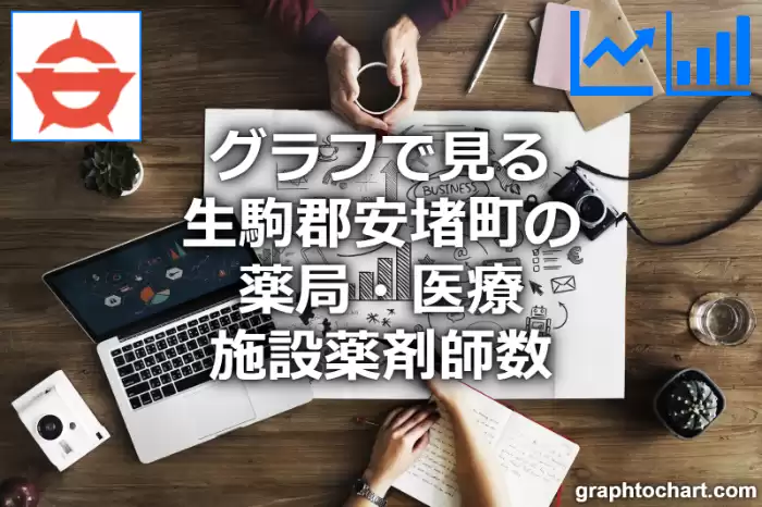 グラフで見る生駒郡安堵町の薬局・医療施設薬剤師数は多い？少い？(推移グラフと比較)