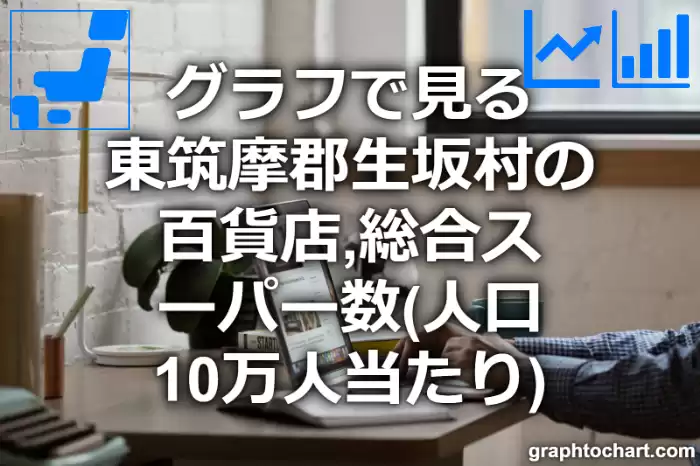 グラフで見る東筑摩郡生坂村の百貨店,総合スーパー数（人口10万人当たり）は多い？少い？(推移グラフと比較)