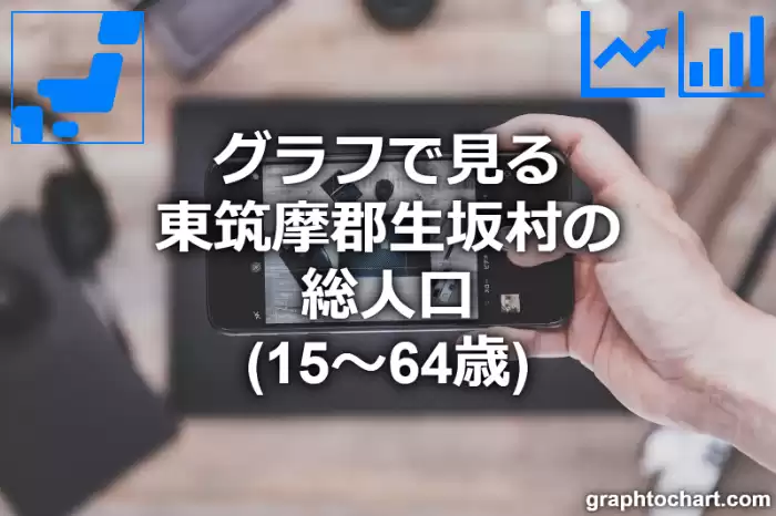 グラフで見る東筑摩郡生坂村の生産年齢人口（15～64歳）は多い？少い？(推移グラフと比較)