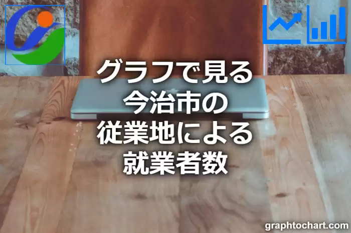 グラフで見る今治市の従業地による就業者数は多い？少い？(推移グラフと比較)