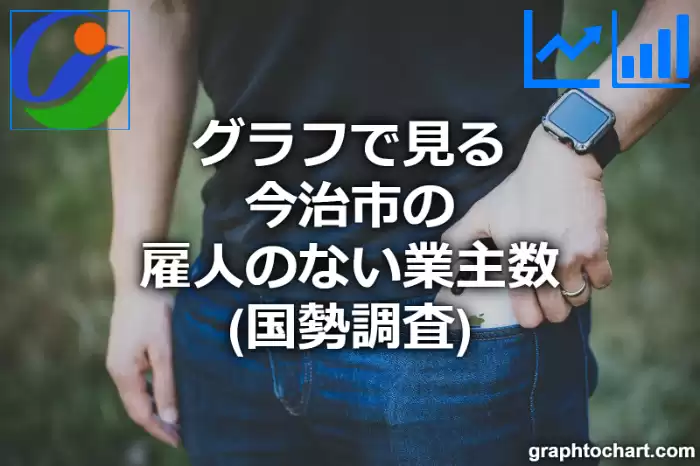 グラフで見る今治市の雇人のない業主数は多い？少い？(推移グラフと比較)