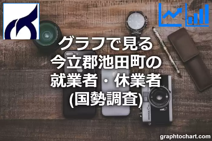 グラフで見る今立郡池田町の就業者・休業者は多い？少い？(推移グラフと比較)