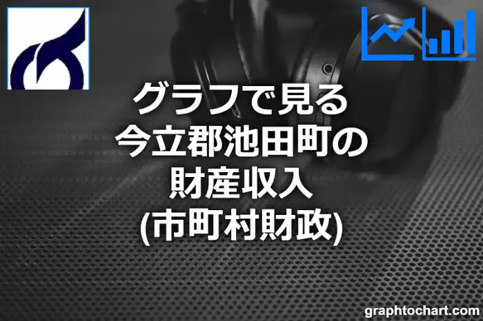 グラフで見る今立郡池田町の財産収入は高い？低い？(推移グラフと比較)