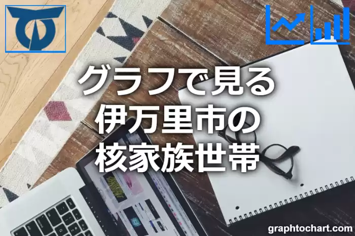 グラフで見る伊万里市の核家族世帯は多い？少い？(推移グラフと比較)