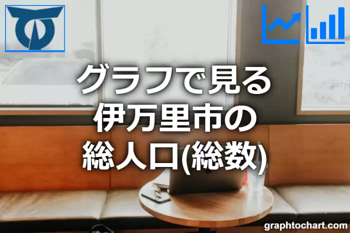 グラフで見る伊万里市の総人口（総数）は多い？少い？(推移グラフと比較)