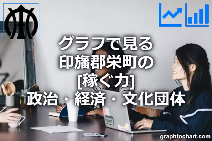 グラフで見る印旛郡栄町の政治・経済・文化団体の「稼ぐ力」は高い？低い？(推移グラフと比較)