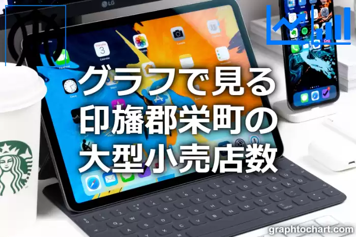 グラフで見る印旛郡栄町の大型小売店数は多い？少い？(推移グラフと比較)