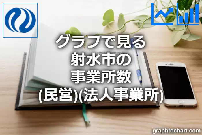 グラフで見る射水市の事業所数（民営）（法人事業所）は多い？少い？(推移グラフと比較)