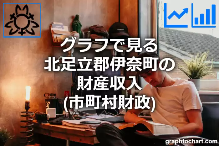 グラフで見る北足立郡伊奈町の財産収入は高い？低い？(推移グラフと比較)