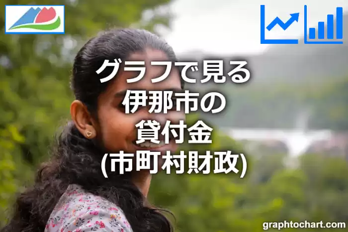 グラフで見る伊那市の貸付金は高い？低い？(推移グラフと比較)