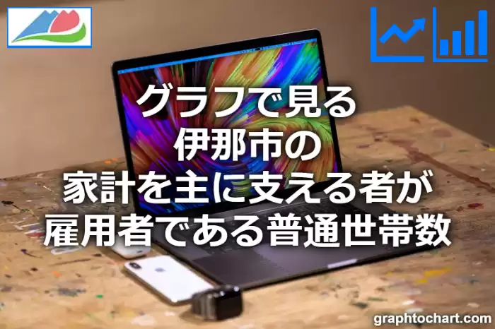 グラフで見る伊那市の家計を主に支える者が雇用者である普通世帯数は多い？少い？(推移グラフと比較)