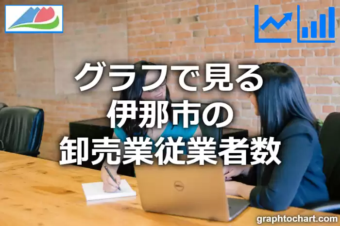 グラフで見る伊那市の卸売業従業者数は多い？少い？(推移グラフと比較)