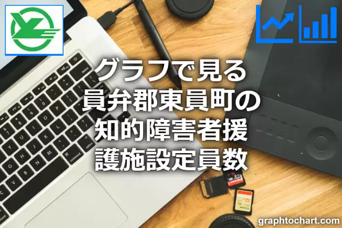 グラフで見る員弁郡東員町の知的障害者援護施設定員数は多い？少い？(推移グラフと比較)