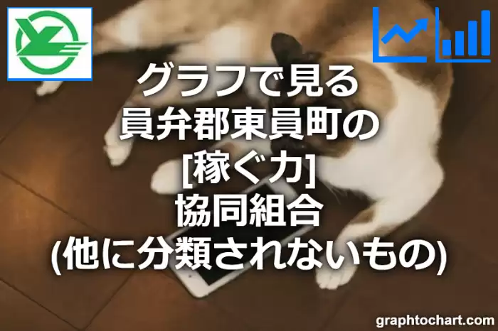 グラフで見る員弁郡東員町の協同組合（他に分類されないもの）の「稼ぐ力」は高い？低い？(推移グラフと比較)