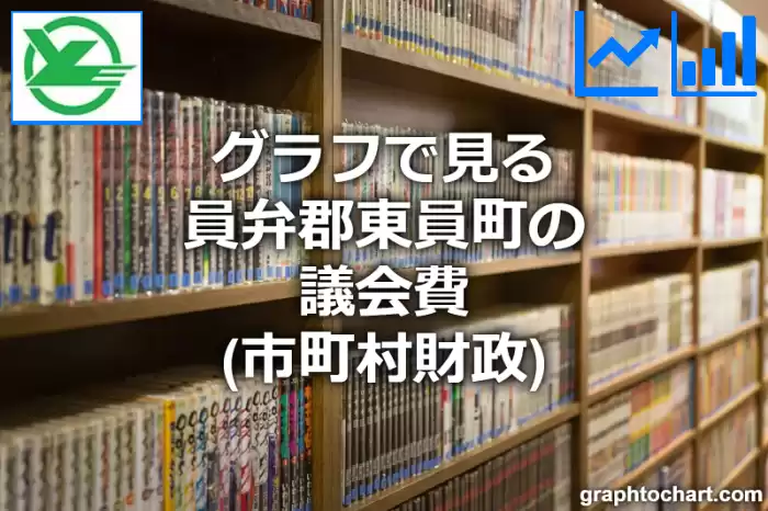 グラフで見る員弁郡東員町の議会費は高い？低い？(推移グラフと比較)