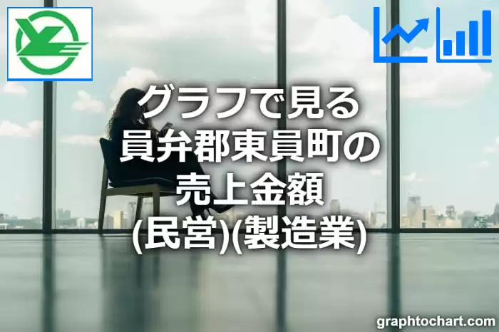 グラフで見る員弁郡東員町の製造業の売上金額（民営）は高い？低い？(推移グラフと比較)