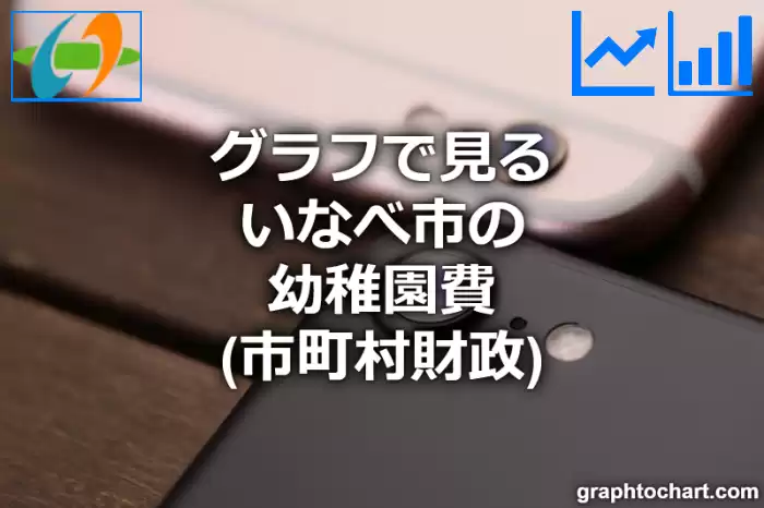 グラフで見るいなべ市の幼稚園費は高い？低い？(推移グラフと比較)