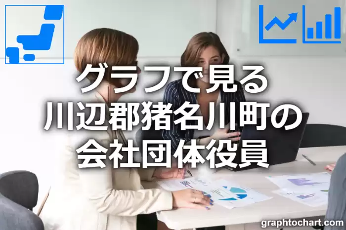 グラフで見る川辺郡猪名川町の会社団体役員は多い？少い？(推移グラフと比較)