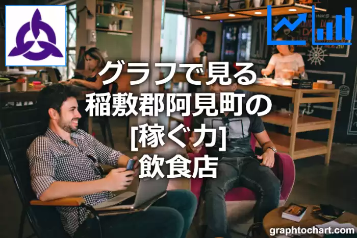 グラフで見る稲敷郡阿見町の飲食店の「稼ぐ力」は高い？低い？(推移グラフと比較)