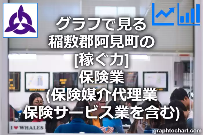 グラフで見る稲敷郡阿見町の保険業（保険媒介代理業，保険サービス業を含む）の「稼ぐ力」は高い？低い？(推移グラフと比較)