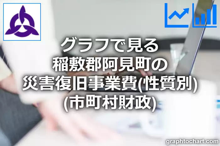 グラフで見る稲敷郡阿見町の災害復旧事業費（性質別）は高い？低い？(推移グラフと比較)