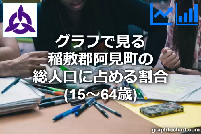グラフで見る稲敷郡阿見町の生産年齢人口に占める割合（15～64歳）は高い？低い？(推移グラフと比較)