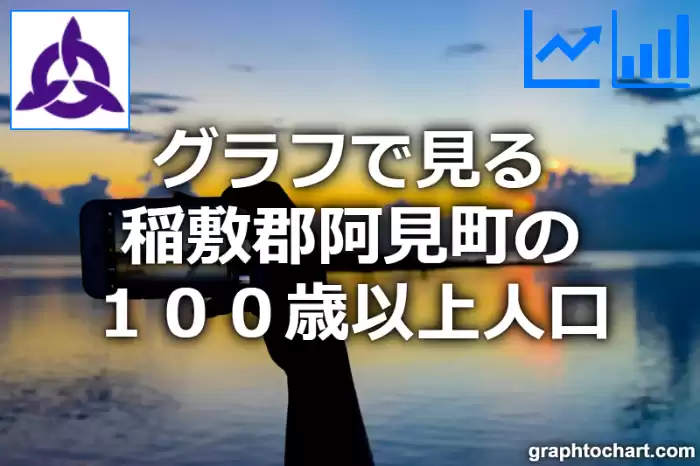 グラフで見る稲敷郡阿見町の１００歳以上人口は多い？少い？(推移グラフと比較)