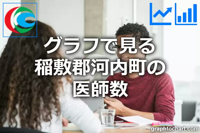 グラフで見る稲敷郡河内町の医師数は多い？少い？(推移グラフと比較)