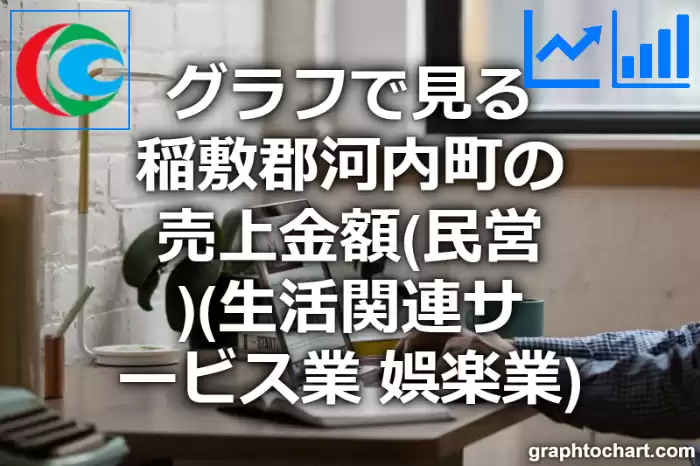 グラフで見る稲敷郡河内町の生活関連サービス業，娯楽業の売上金額（民営）は高い？低い？(推移グラフと比較)