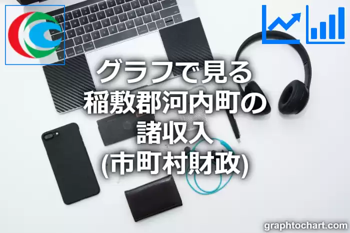 グラフで見る稲敷郡河内町の諸収入は高い？低い？(推移グラフと比較)